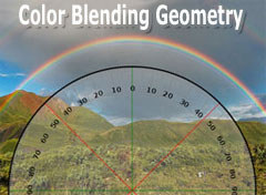 2009-02-21-color-blending-geometry
